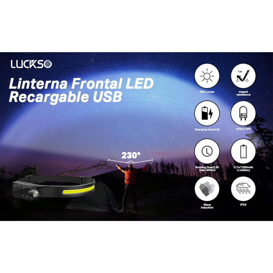 Linterna Minera Led Camping G28